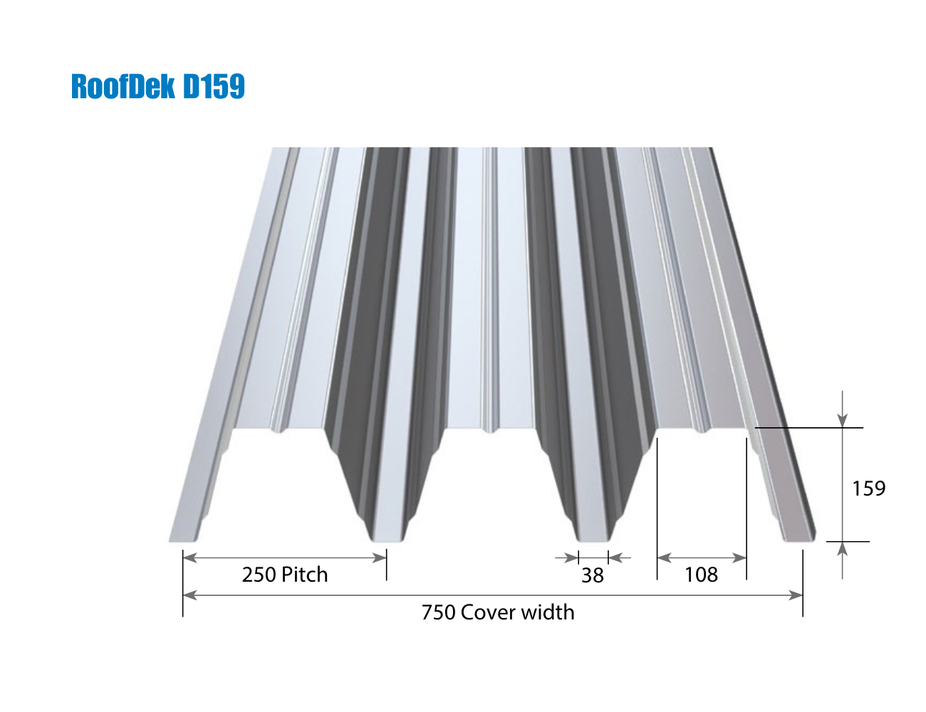 roofing deck
