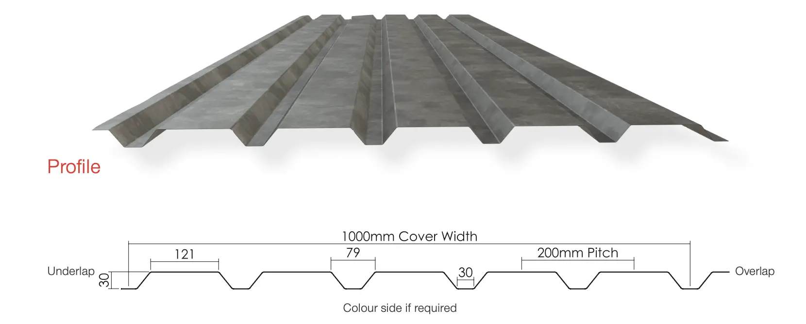 steel roofing SR30+