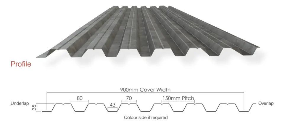 SR35+ steel roofing