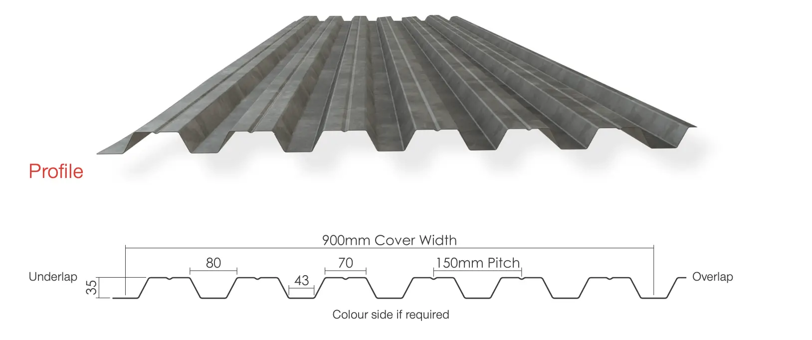 SR35+ steel roofing